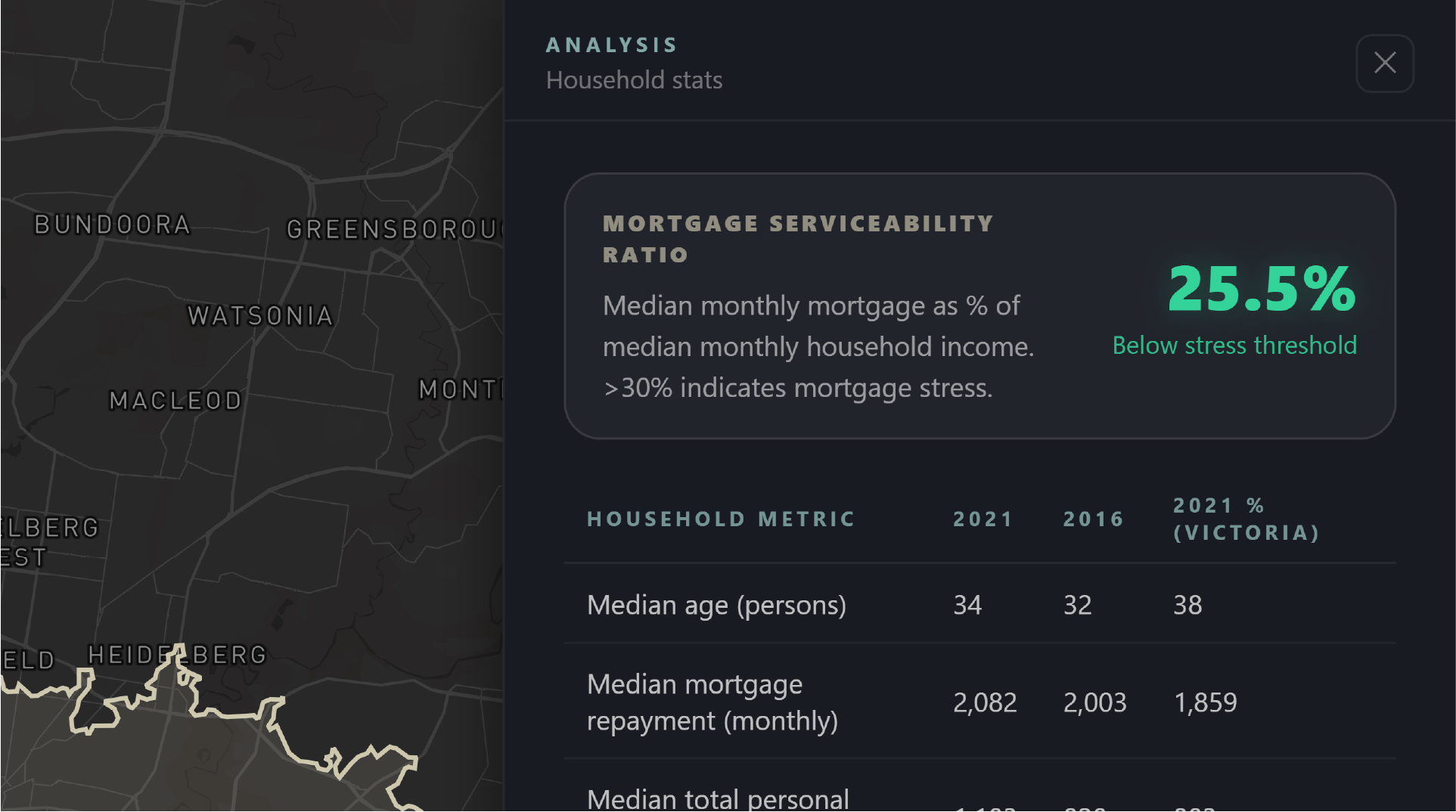 PickleGrid | Leisure Demand Analytics gallery image