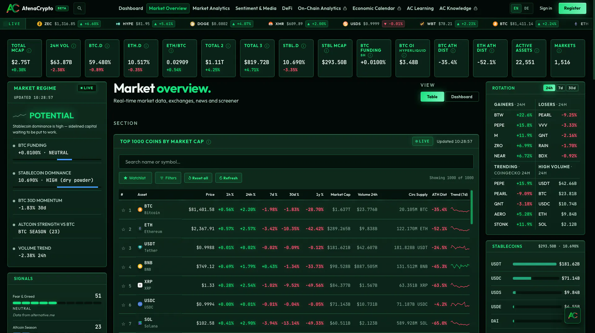 AtenaCrypto gallery image