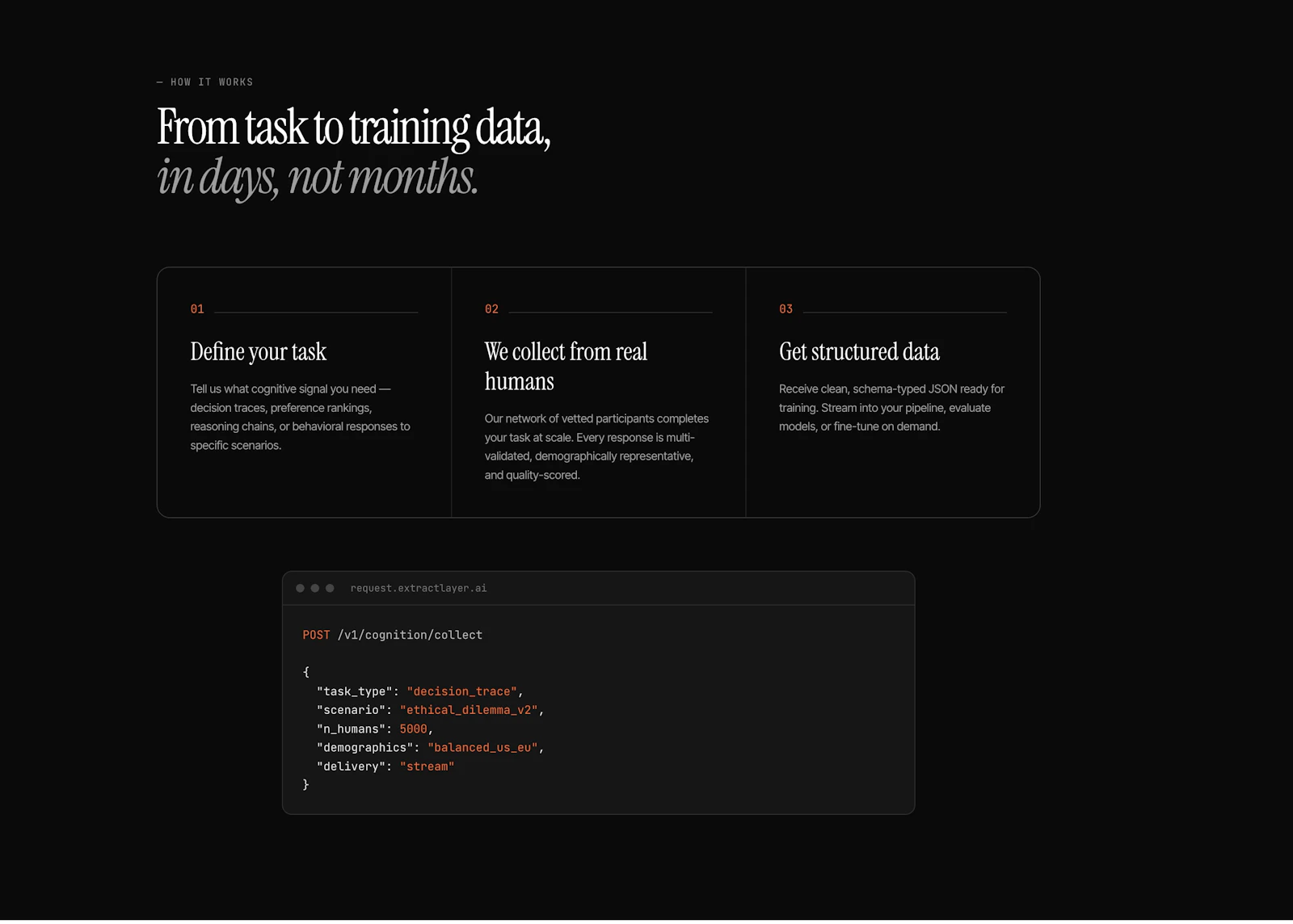 ExtractLayer screenshot 1