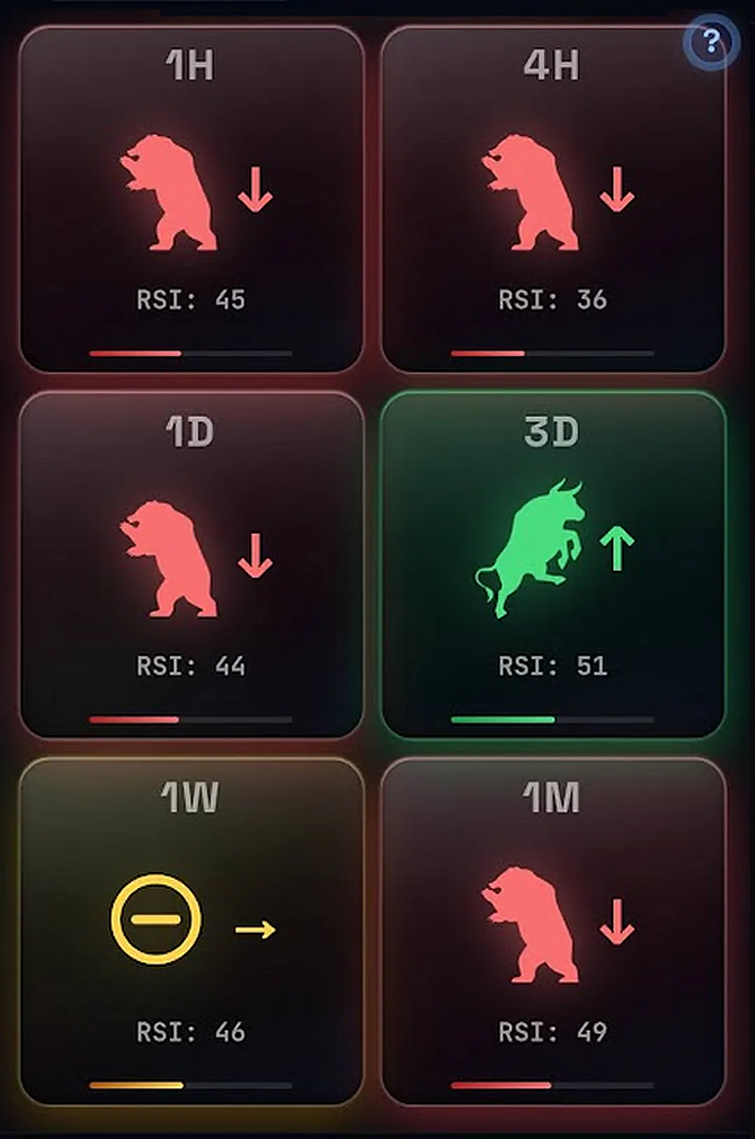 Crypto Terminal gallery image