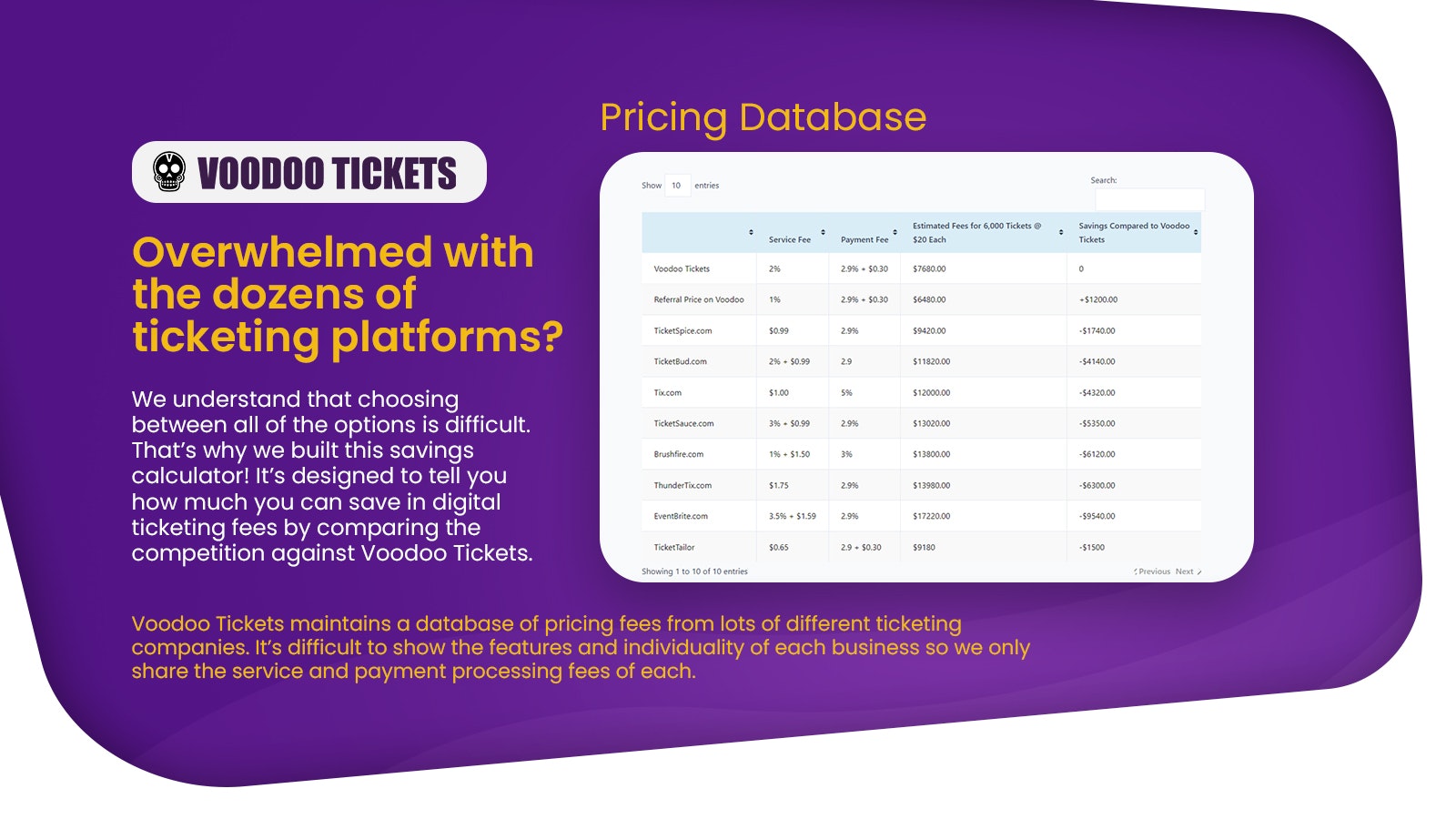 Voodoo Tickets gallery image