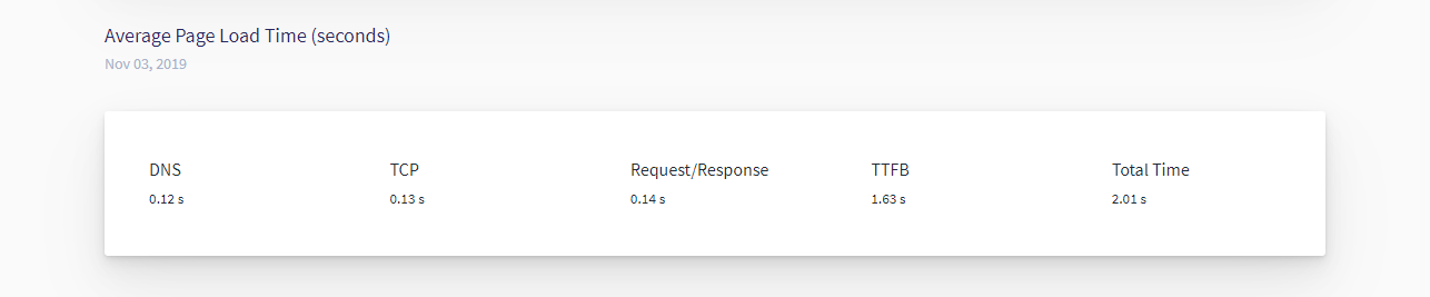 SpeedFactor gallery image