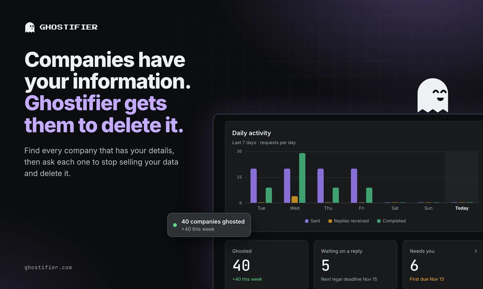 Ghostifier screenshot 1
