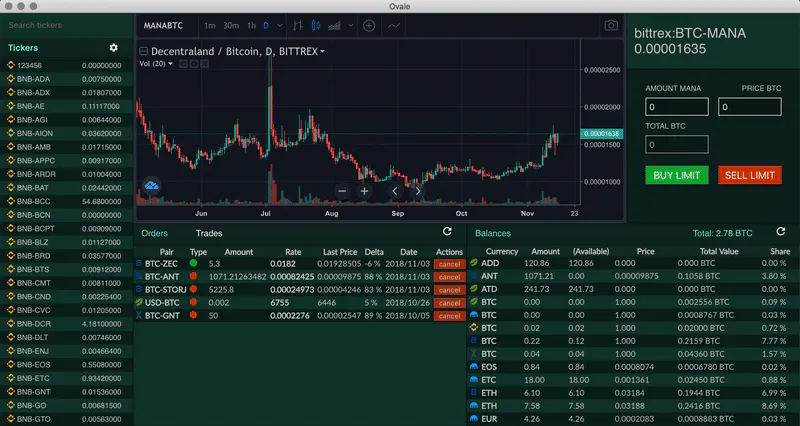 OVALE Trader gallery image
