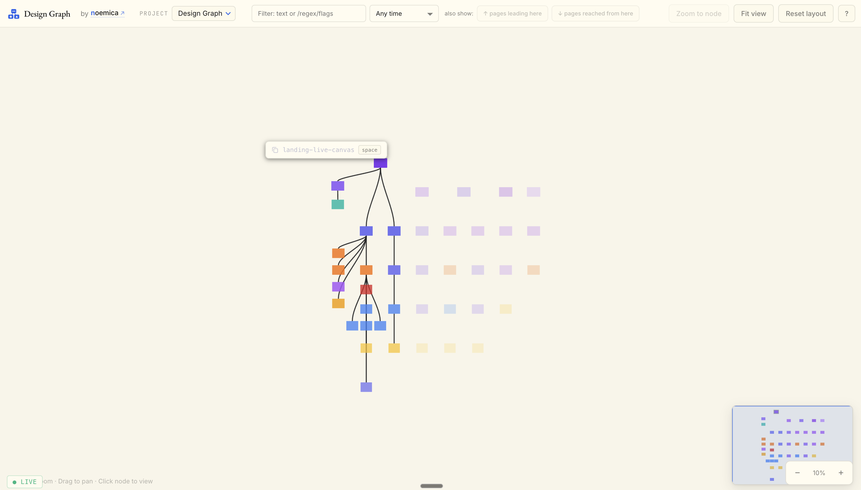 design-graph gallery image