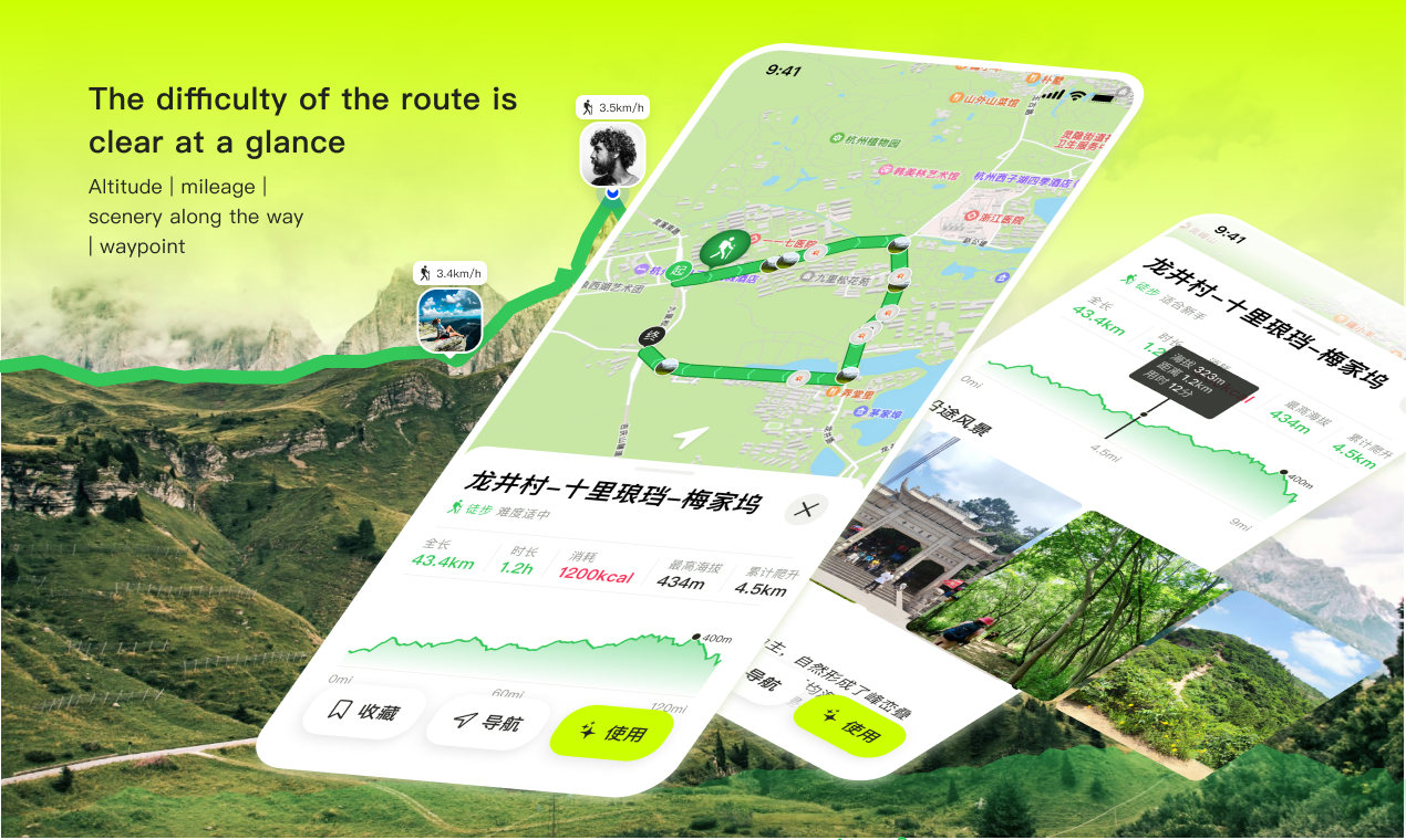 Fitmap media 2