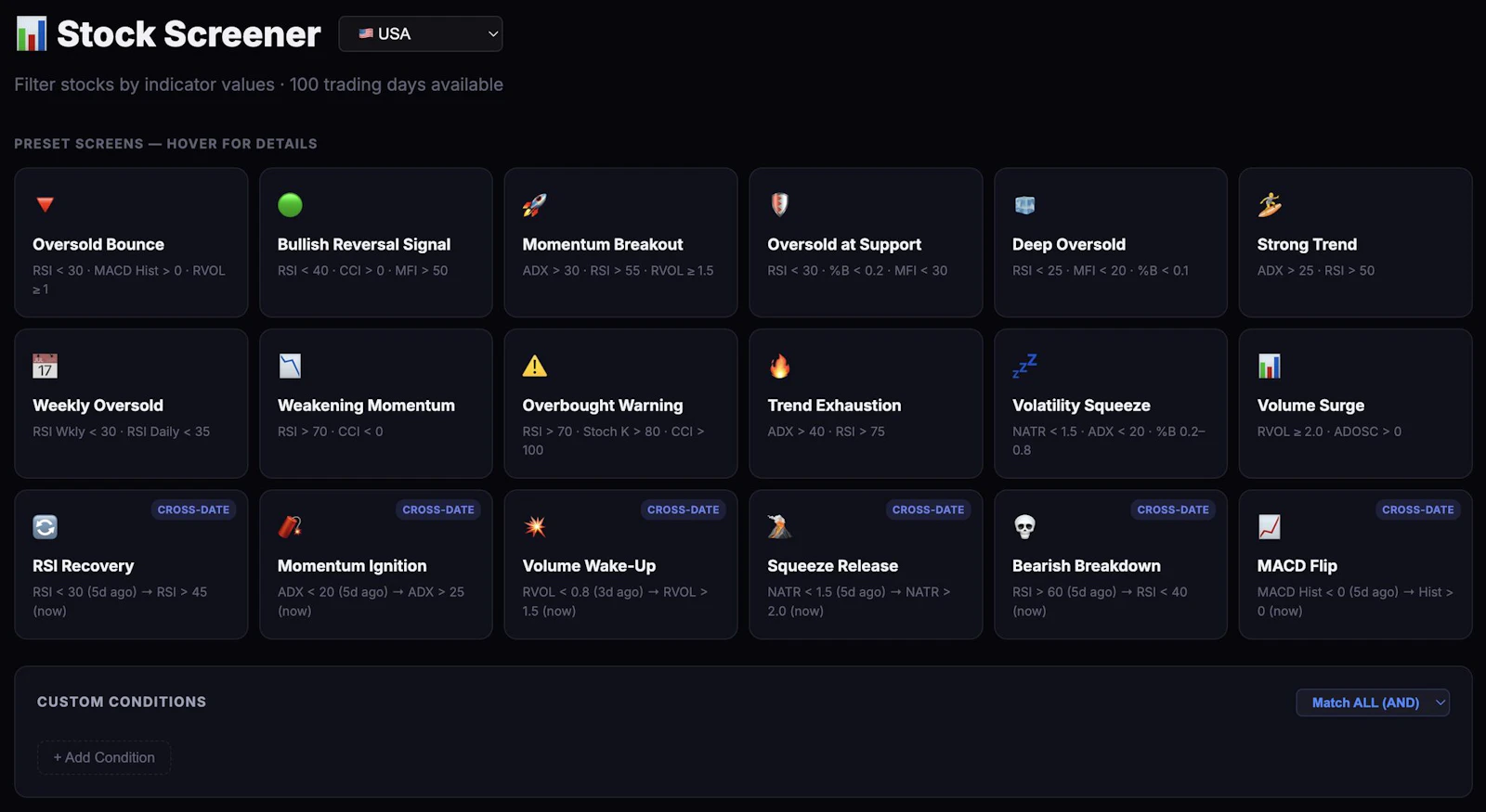 Ticker Signals screenshot 4