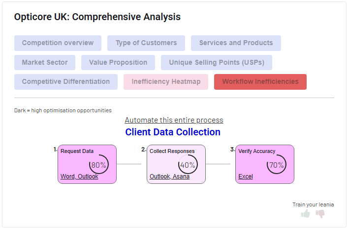 Leania.ai gallery image