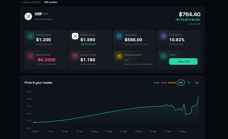 Coinfolytics screenshot 6