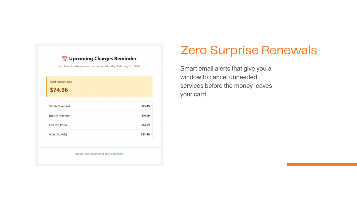 Overspend.me gallery image