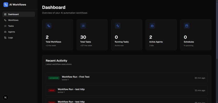 AI Agent Automation Platform - Main product screenshot demonstrating key features and user interface