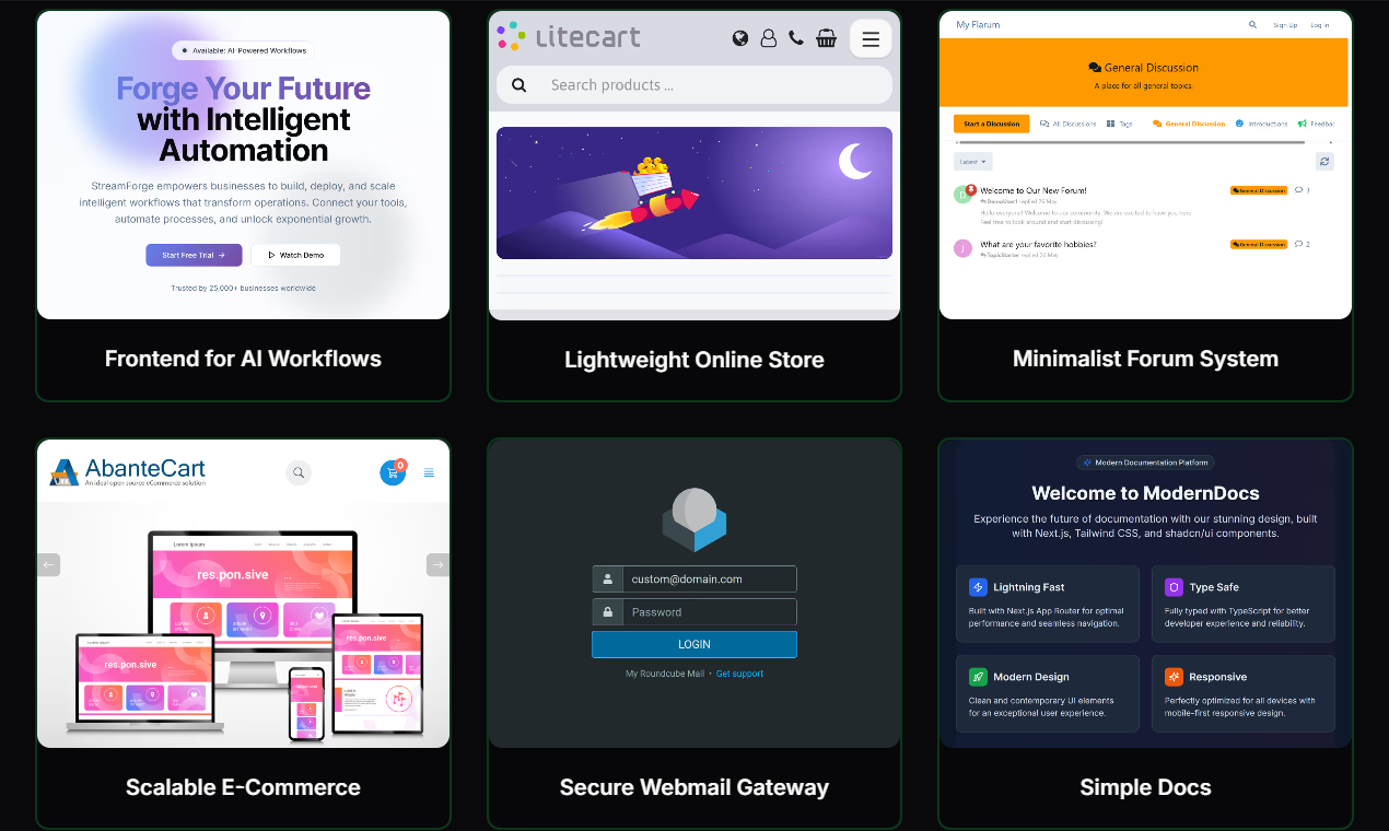 Modello: Built to Ship media 3