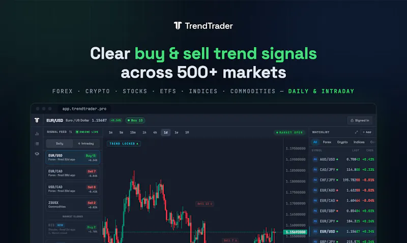 TrendTrader Pro screenshot 2