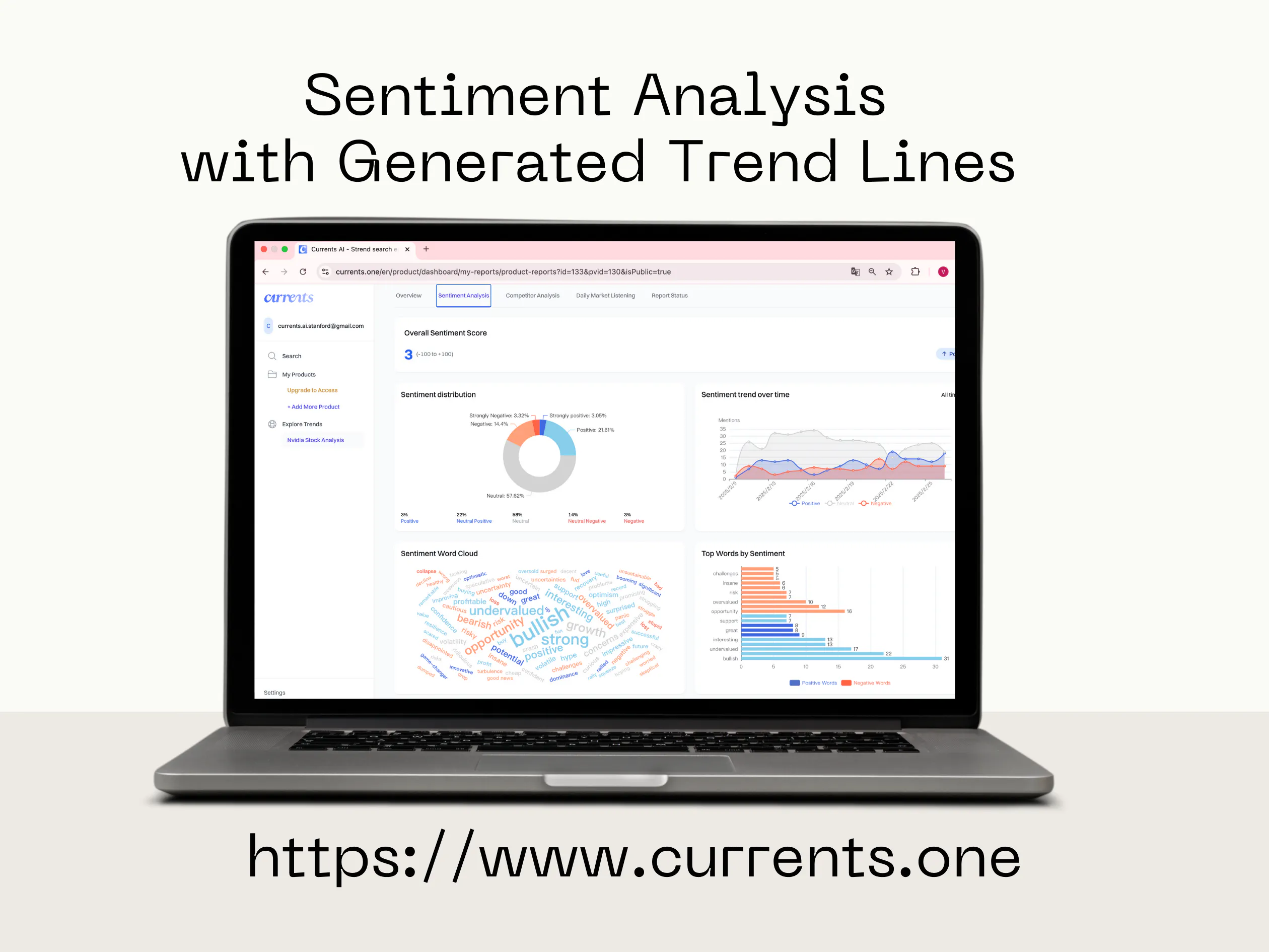 Currents AI: AI Social Media Deep Research 24/7 Boost Customer ...