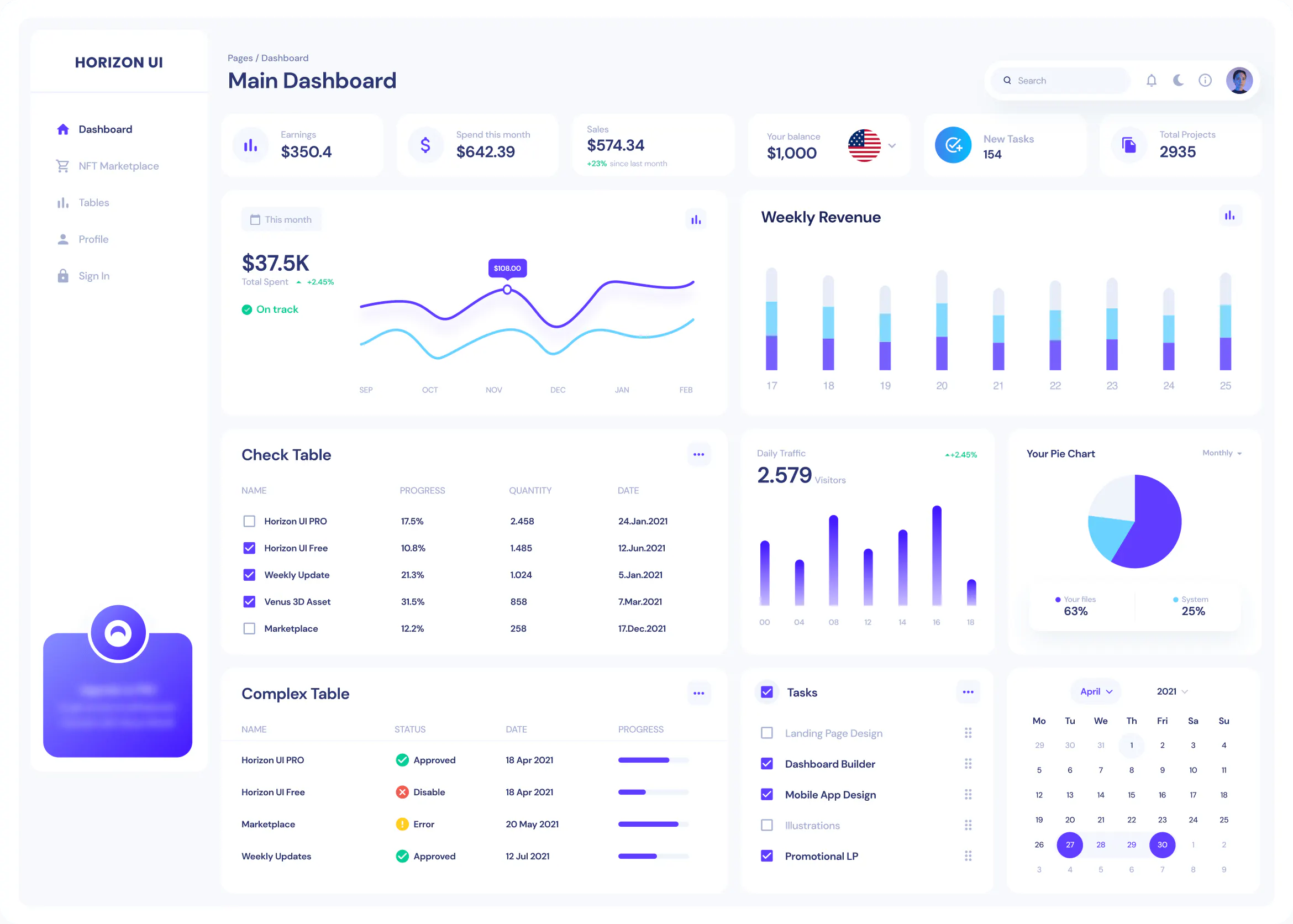 Horizon UI: Free & open-source admin template for React & NextJS ...