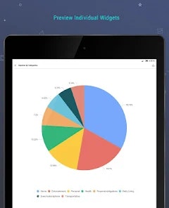 Bold BI gallery image