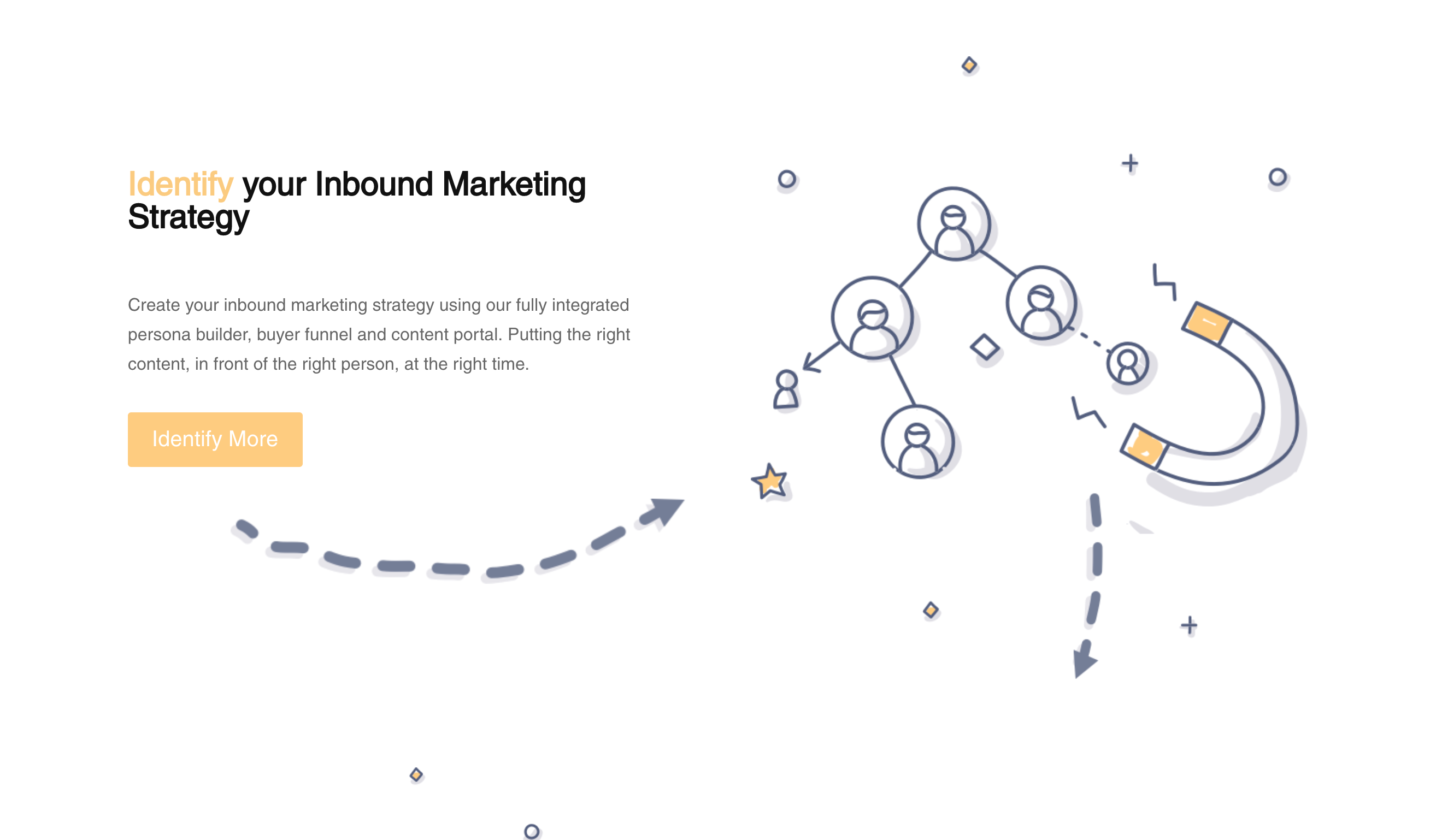 Zymplify gallery image