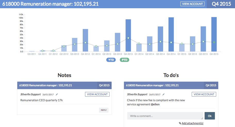 Silverfin gallery image