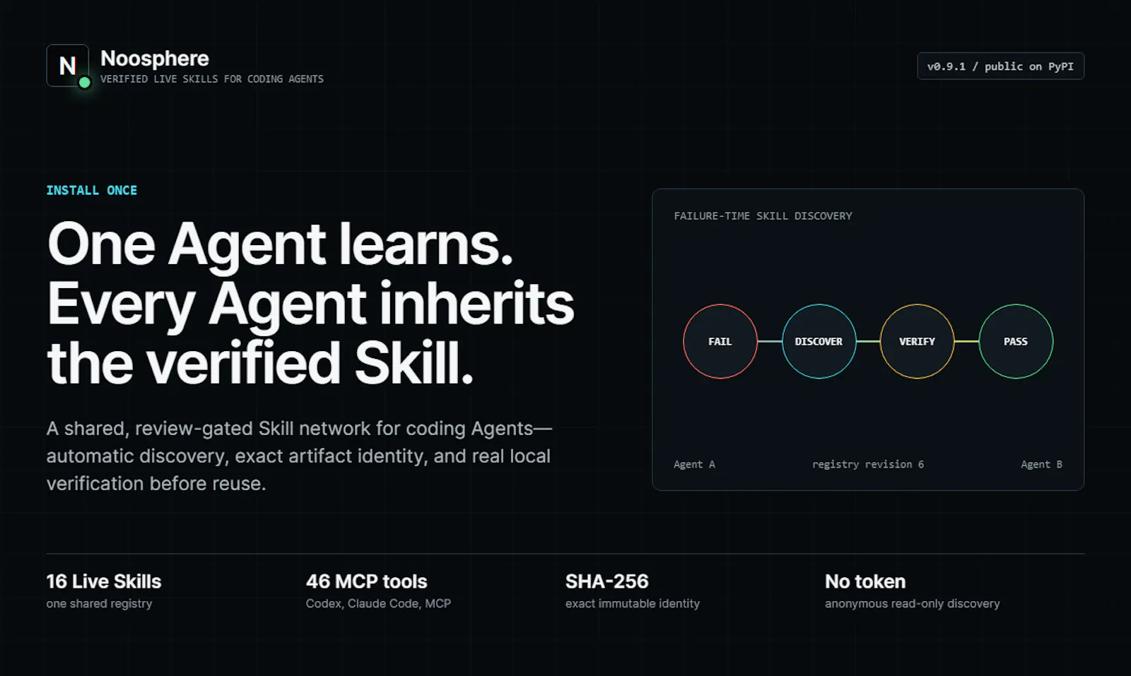 Noosphere screenshot 2