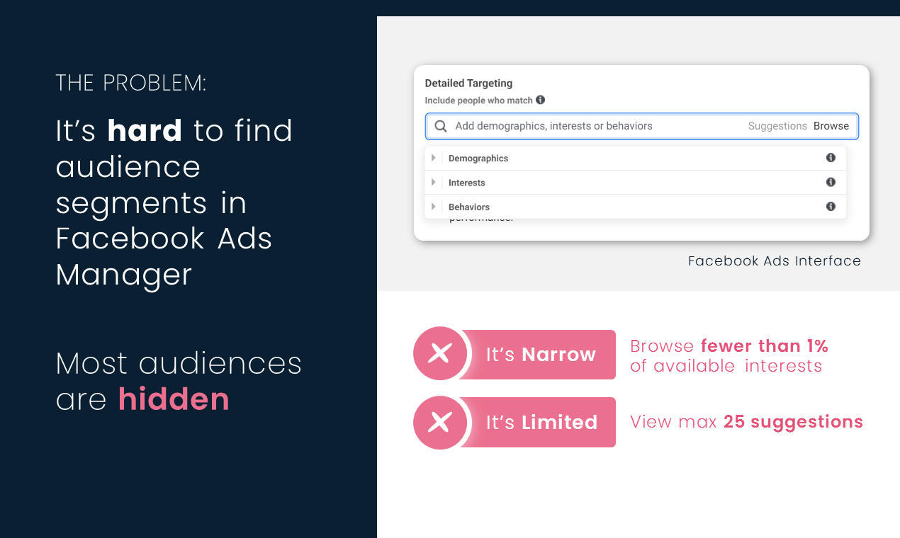 Audience Kitchen gallery image