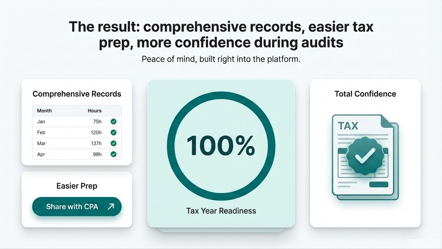 REP Helper gallery image