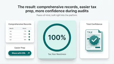 REP Helper gallery image