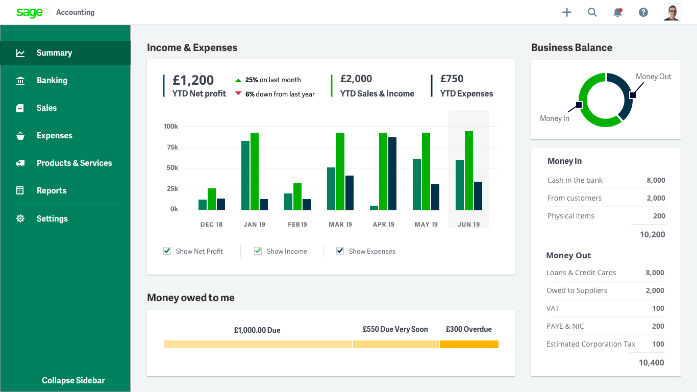 BIG ASS MESSAGE gallery image