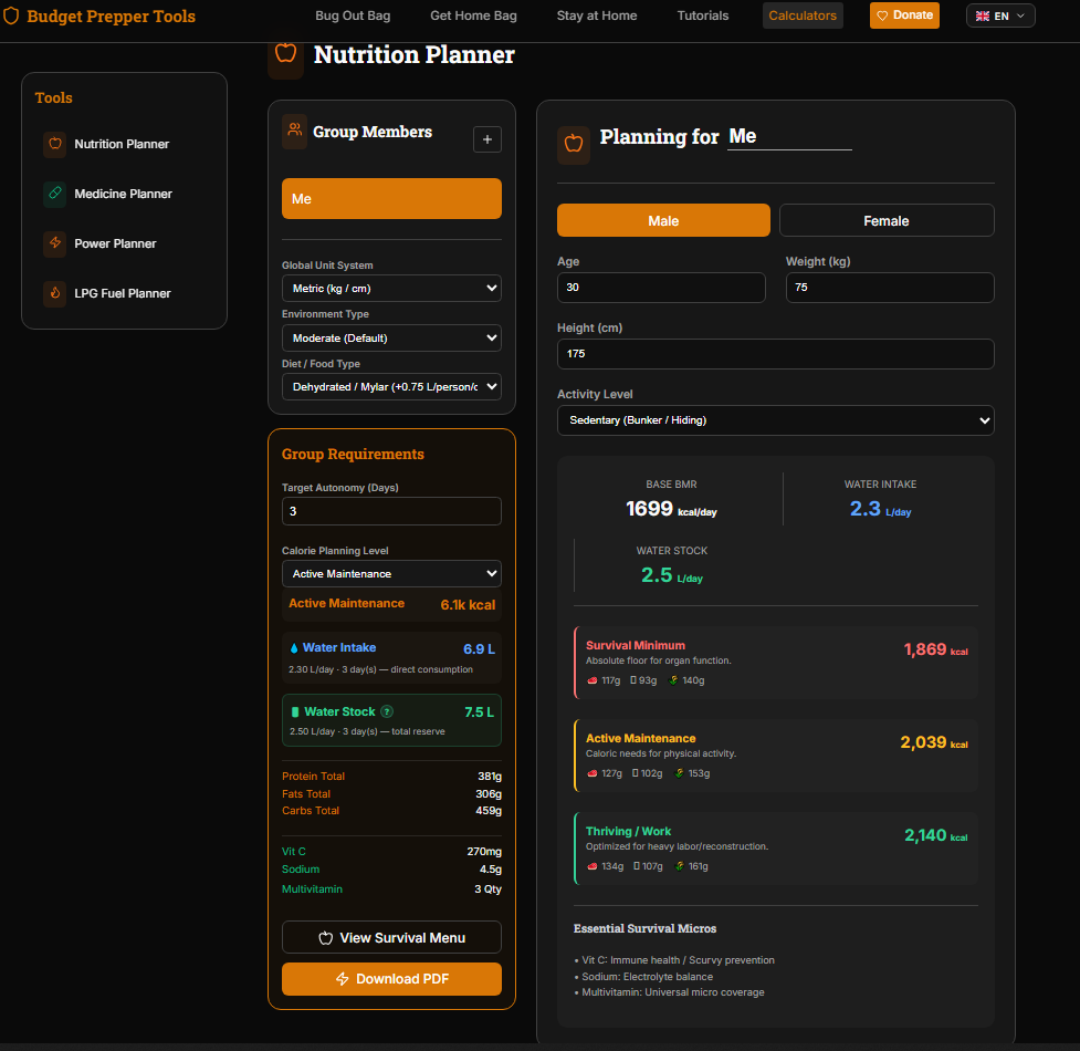 Budget Prepper Tools media 4