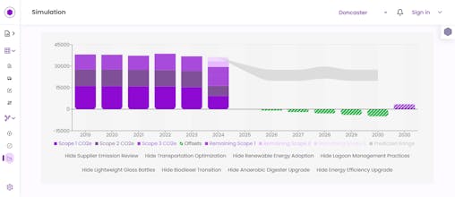 CarbonScribe gallery image