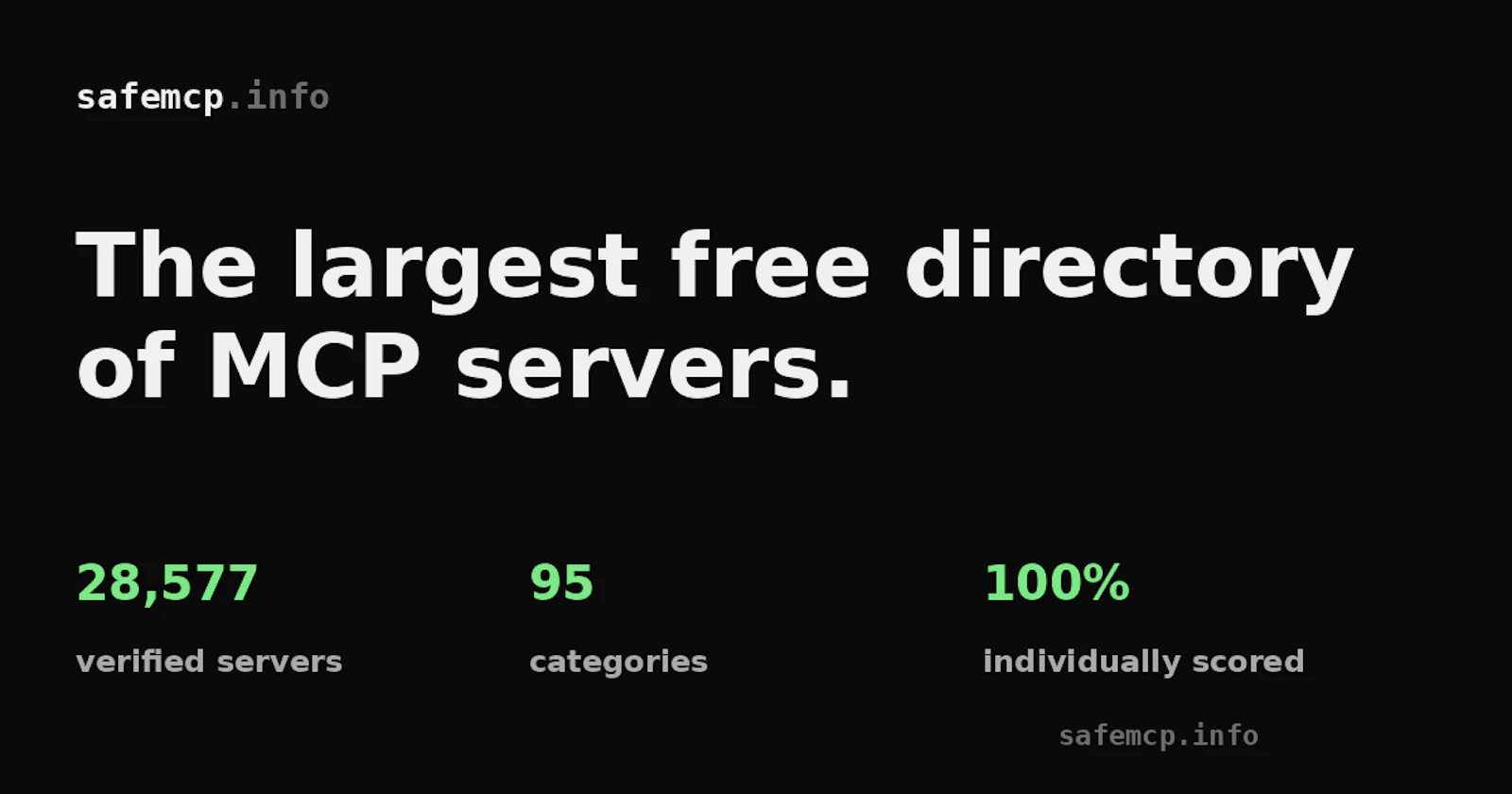 SafeMCP screenshot 1