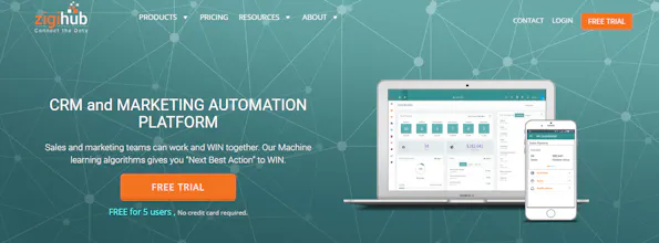 zigihub CRM & MA gallery image