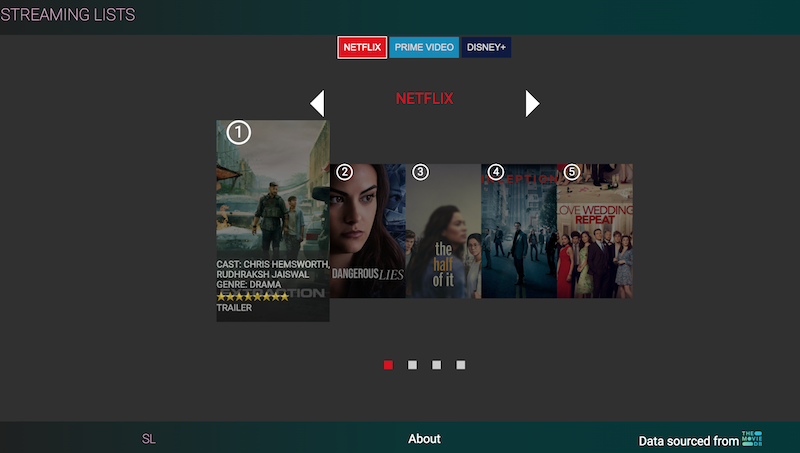 Streaming Lists gallery image