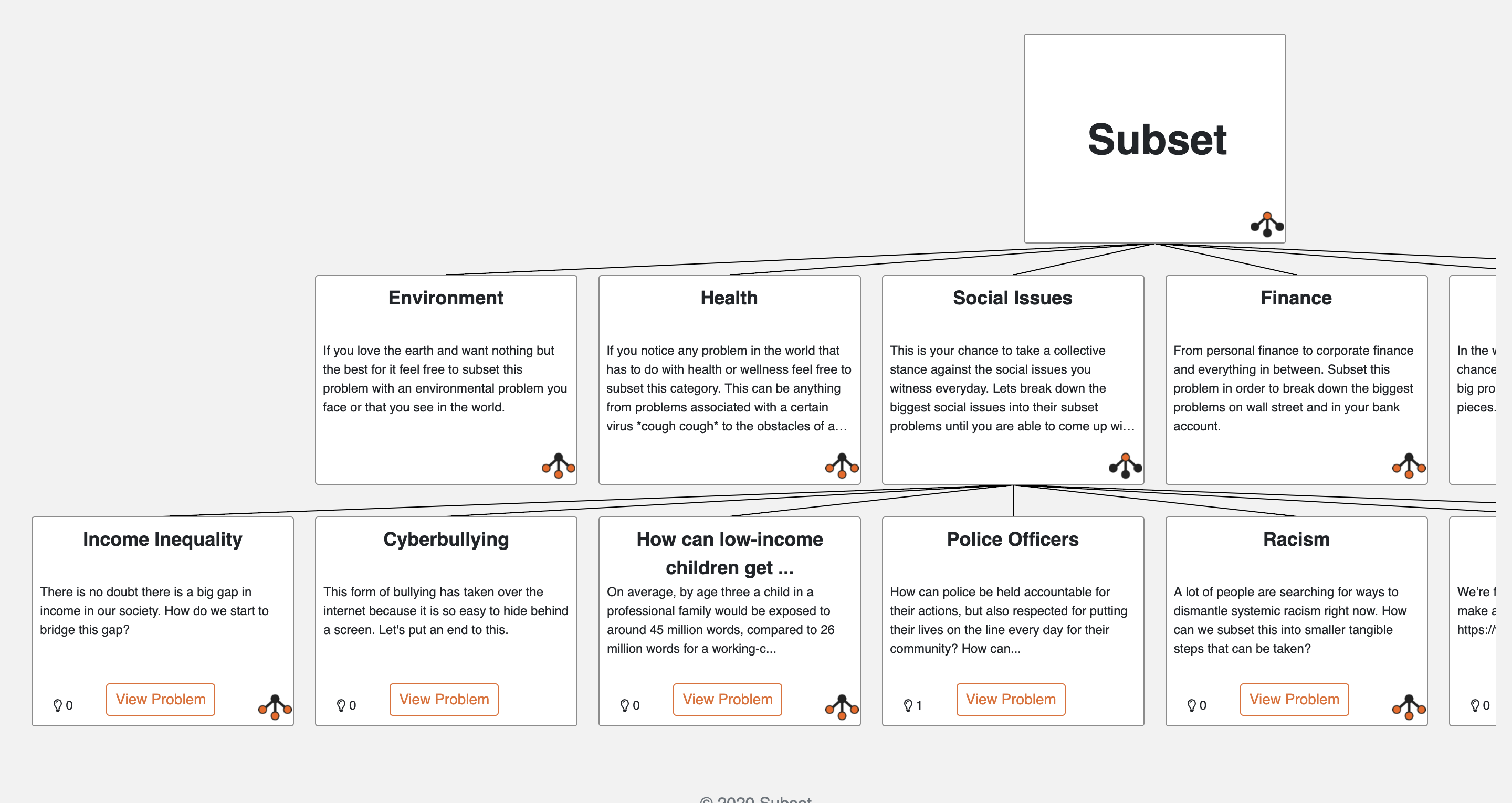 Subset gallery image