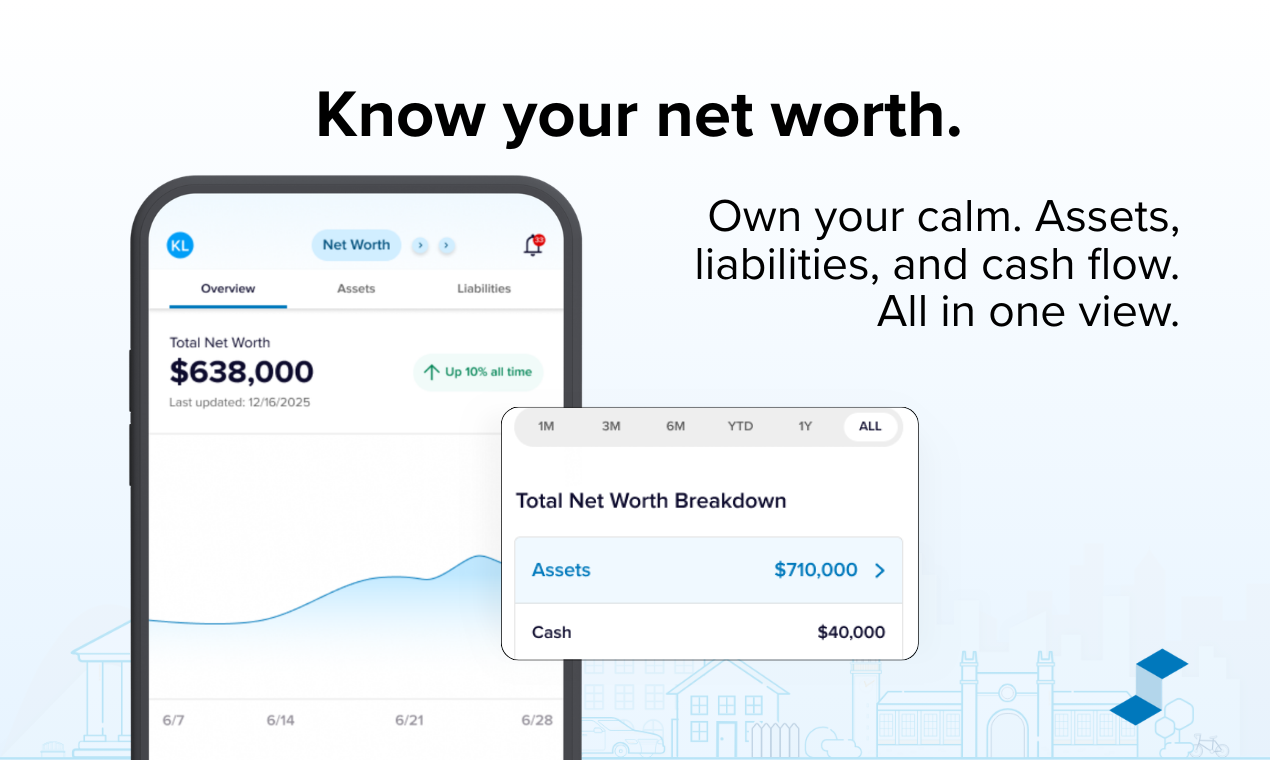 SuperMoney 畫廊圖片