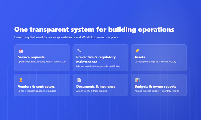 DomeraHub screenshot 2