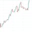 US Stimulus Package in Action