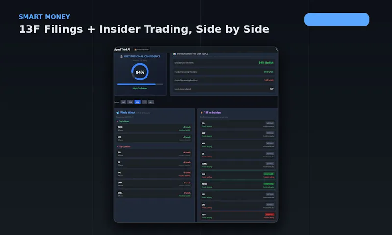 signalyieldai screenshot 3