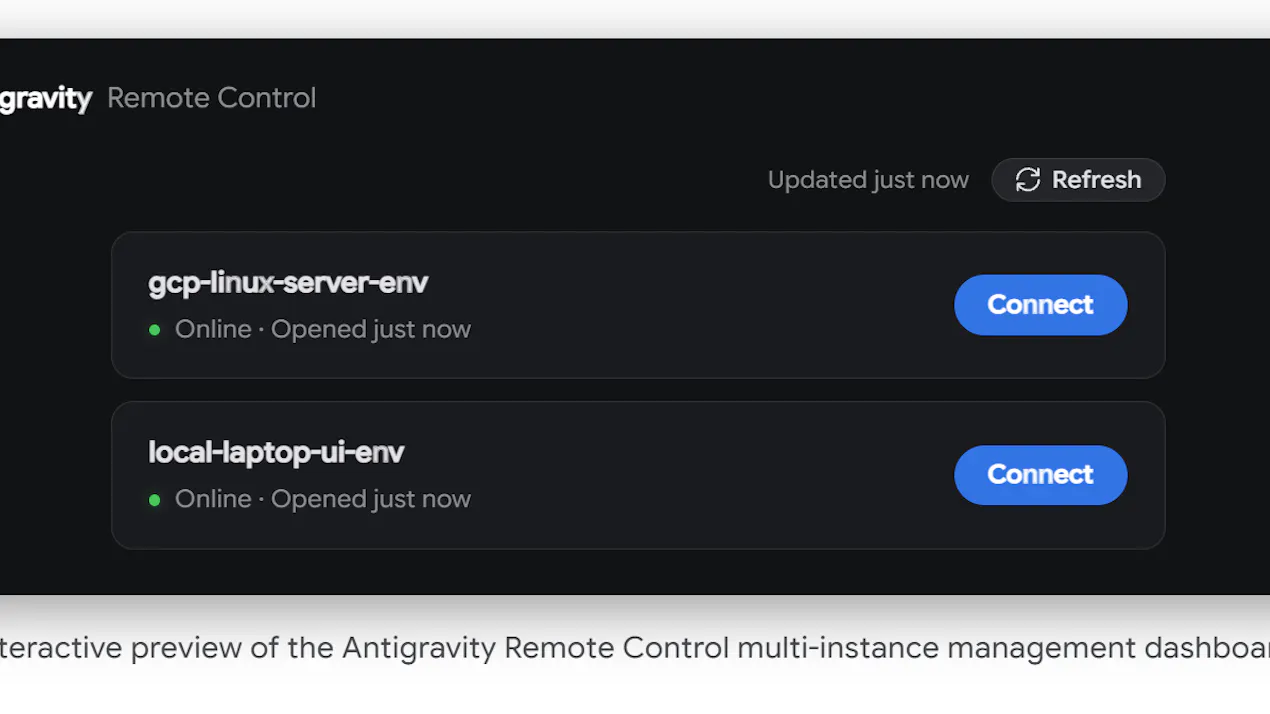 Antigravity Remote Control product
