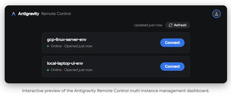 Antigravity Remote Control screenshot 3