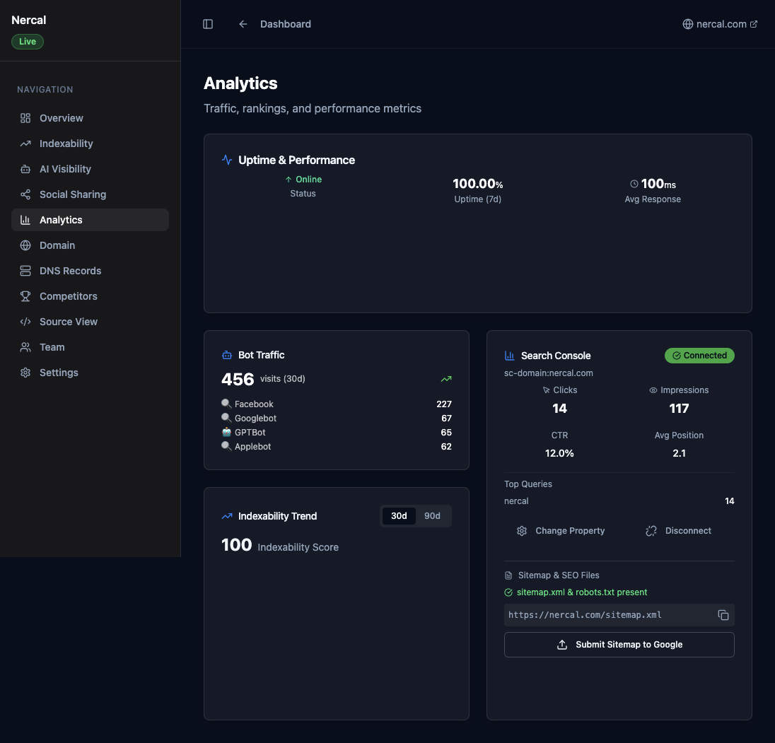 Nercal gallery image