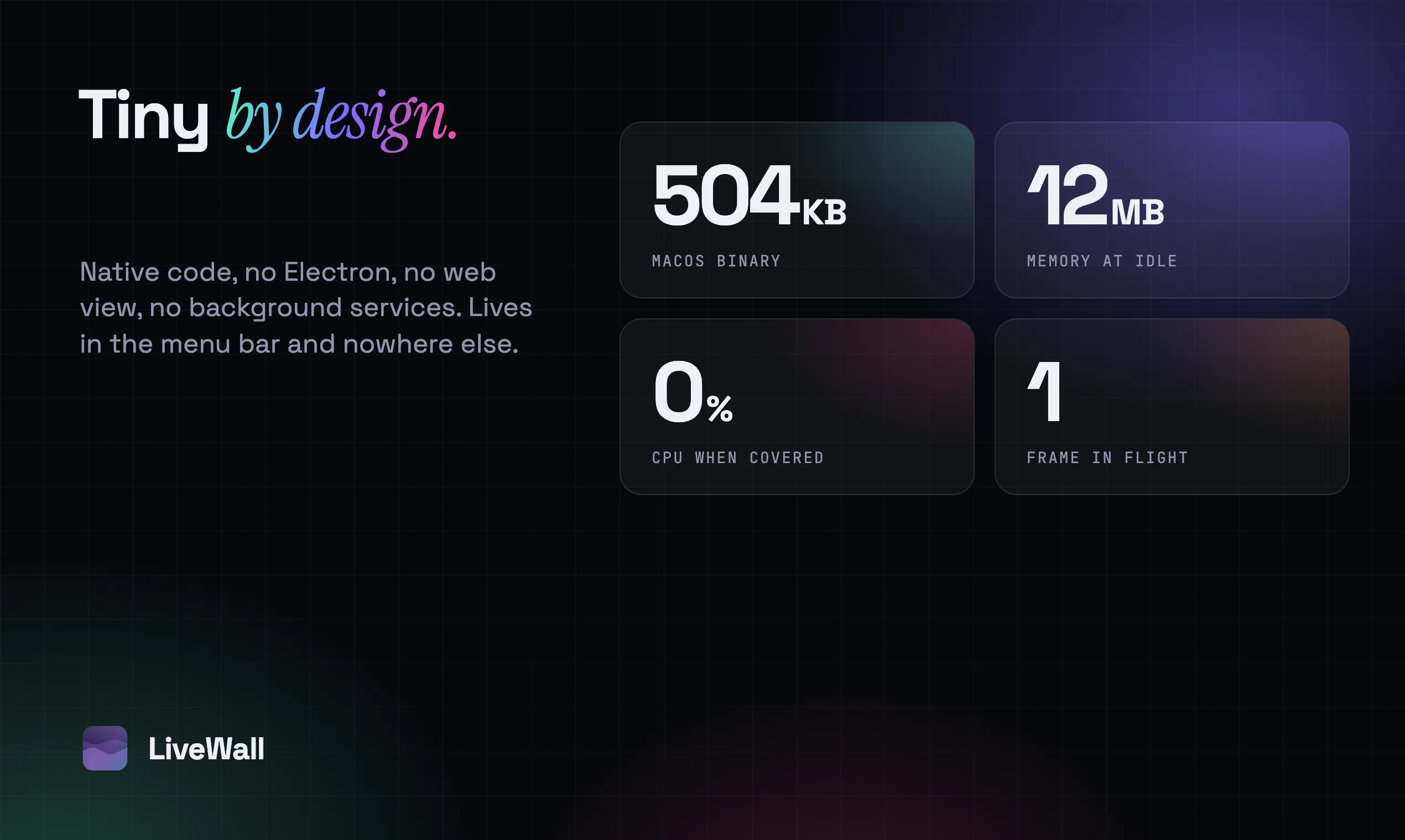 LiveWall gallery image