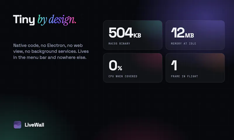 LiveWall screenshot 4