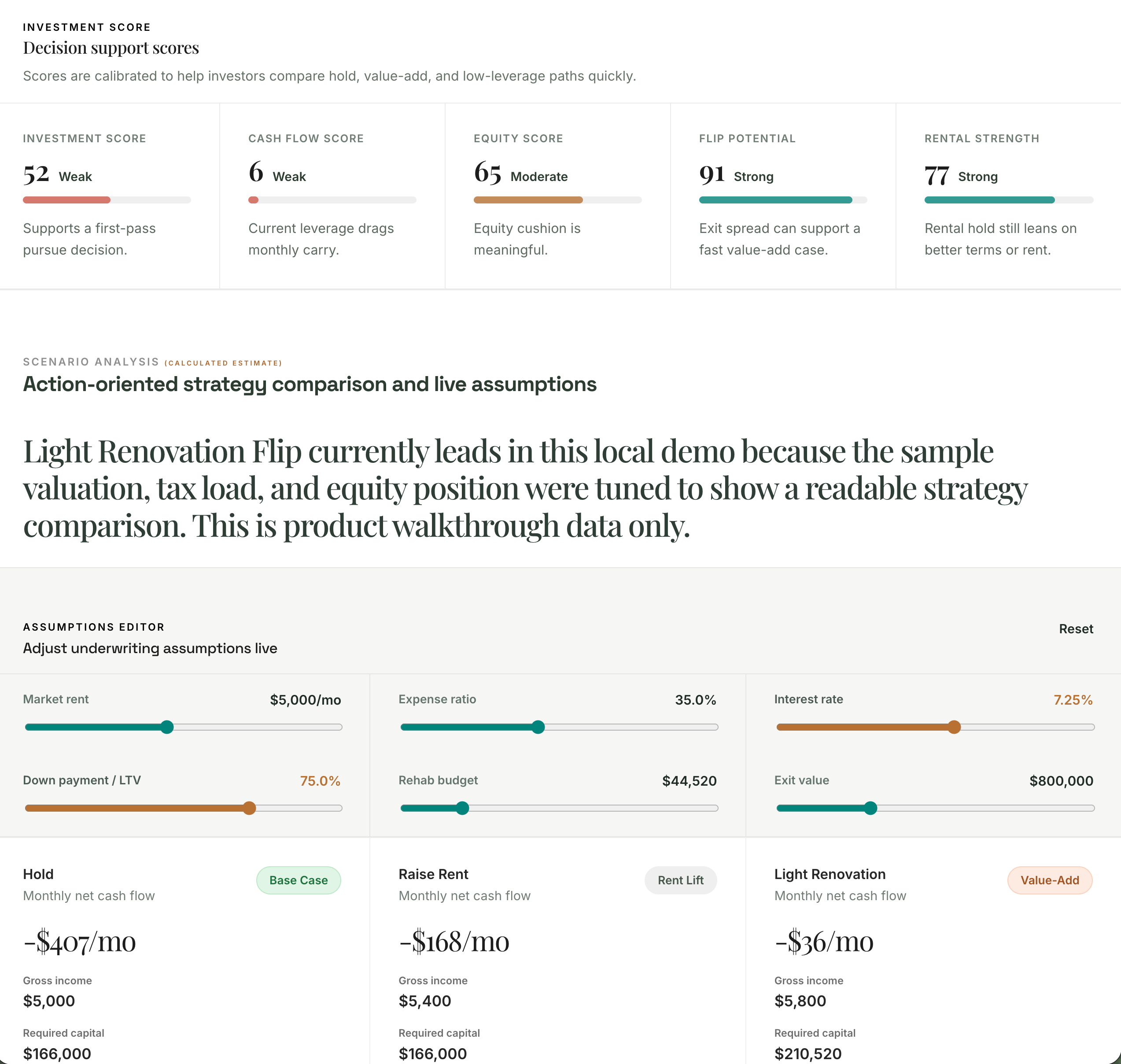 PropertyIQ AI gallery image