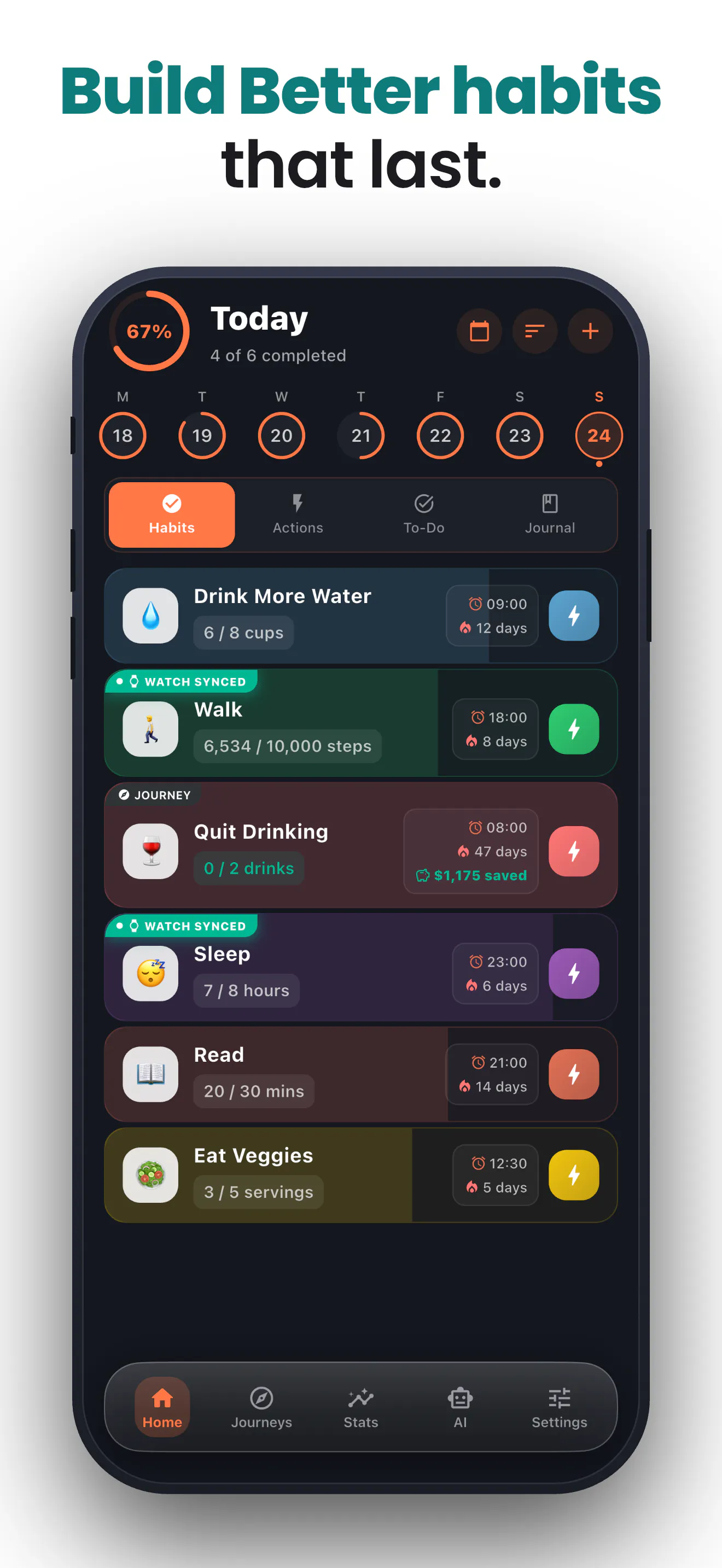 HabitIt gallery image