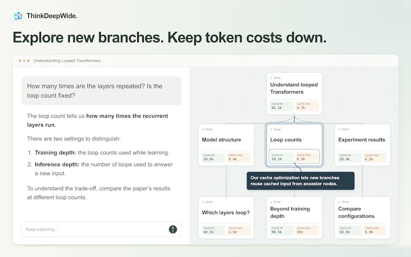 ThinkDeepWide screenshot 4