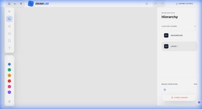 60 Projects Ecosystem gallery image
