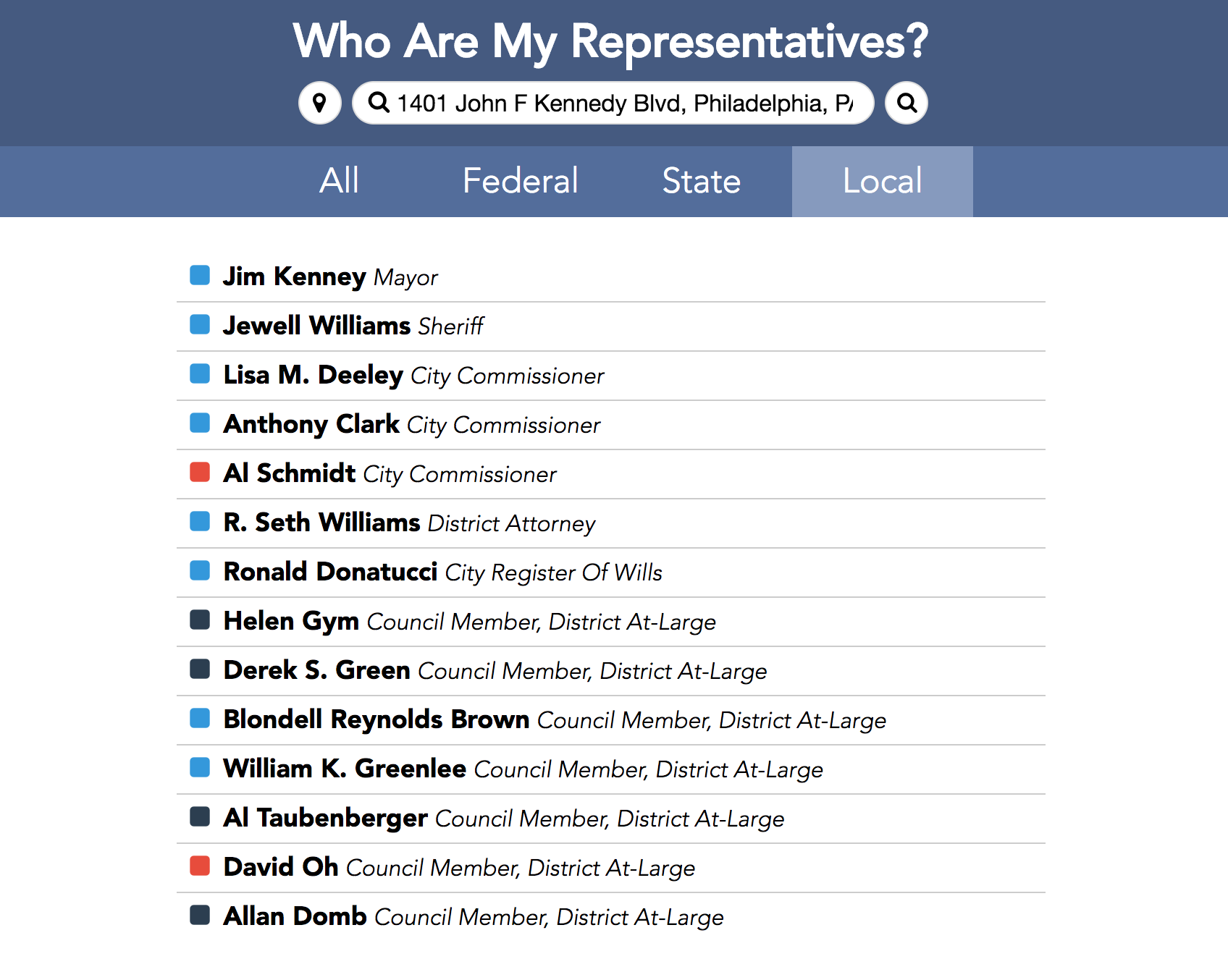 WhoAreMyReps gallery image