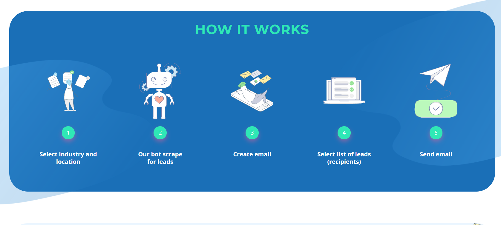 Sendvilla gallery image