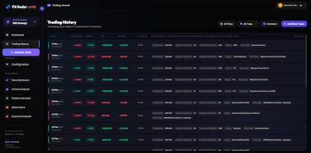 FX Radar - Trading Journal gallery image