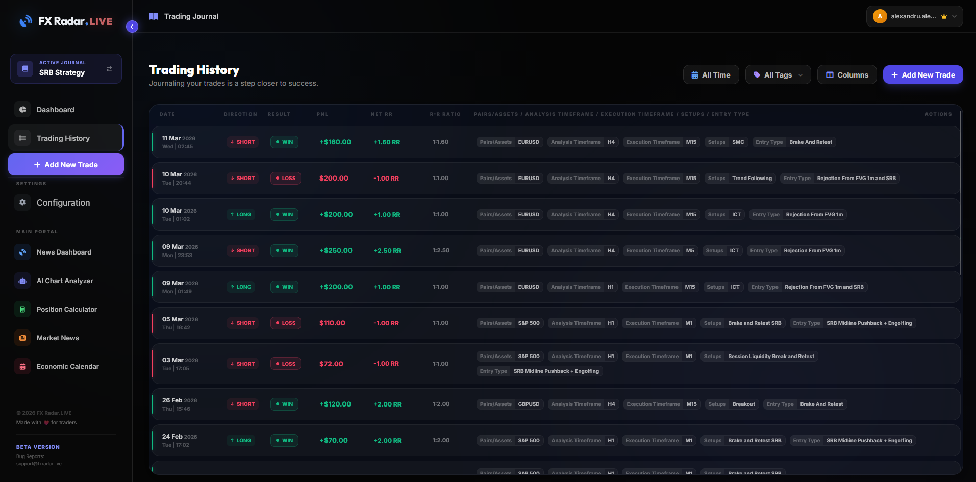 FX Radar - Trading Journal - Screenshot 2 showing product features and functionality